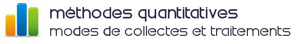 méthodes quanti